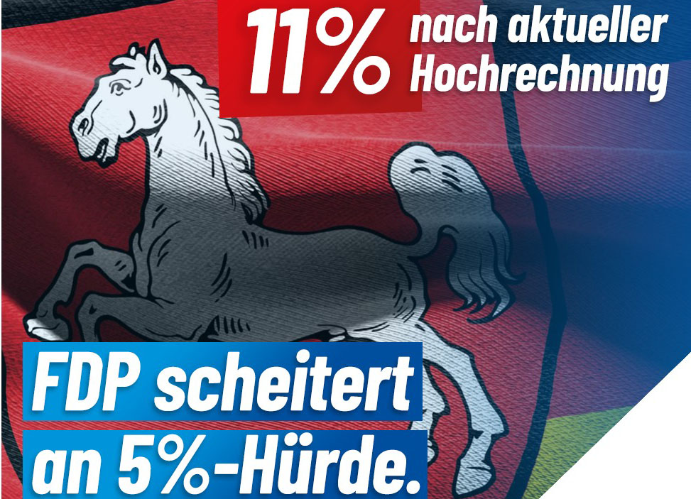 Afd Schleswig Holstein Landesverband Der Alternative Für Deutschland