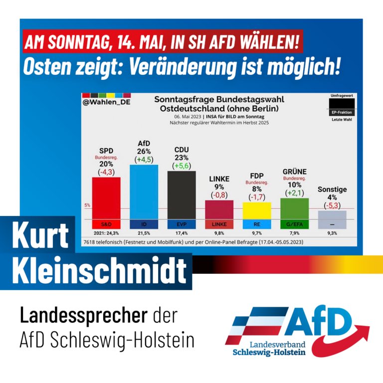 Machen Wir Es Dem Osten Nach Am 14 Mai Afd Wählen Afd Schleswig